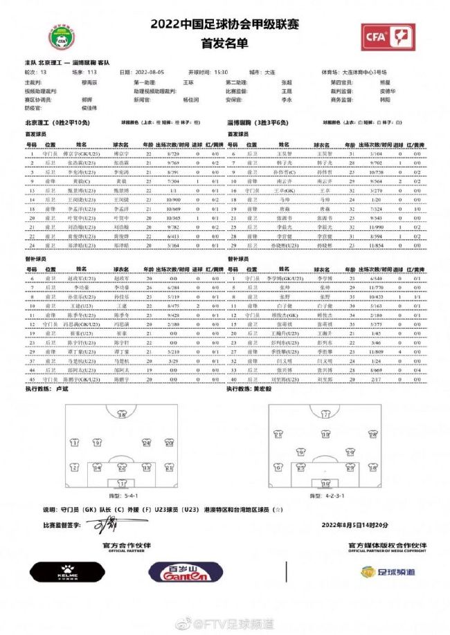 伊万-托尼由于涉*被禁赛，上半赛季没有出场，但他在1月即可解禁复出。